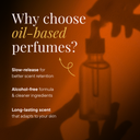 I Am Luminous - 100ml Parfum Spray