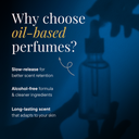Lunar Goddess - 10ml Parfum Spray