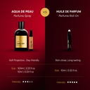 Carnal Spirit - Parfum Roll On