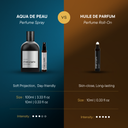 Ether & Earth - 100ml Parfum Spray