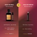 She Who Blooms - 100ml Parfum Spray