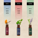 3 Dosha Ayurvedic Roll On Gift Set