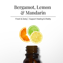Get Well Soon Manifestation Oil