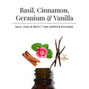 Kapha Dosha Ayurvedic Essential Oil