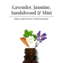 Pitta Dosha Ayurvedic Essential Oil