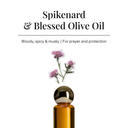 Spikenard Anointing Oil