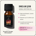 Dream Job Manifestation Oil