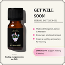 Get Well Soon Manifestation Oil