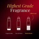 Carnal Spirit - Parfum Roll On
