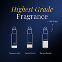 Lunar Goddess - Parfum Roll On