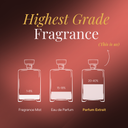 She Who Blooms - 10ml Parfum Spray